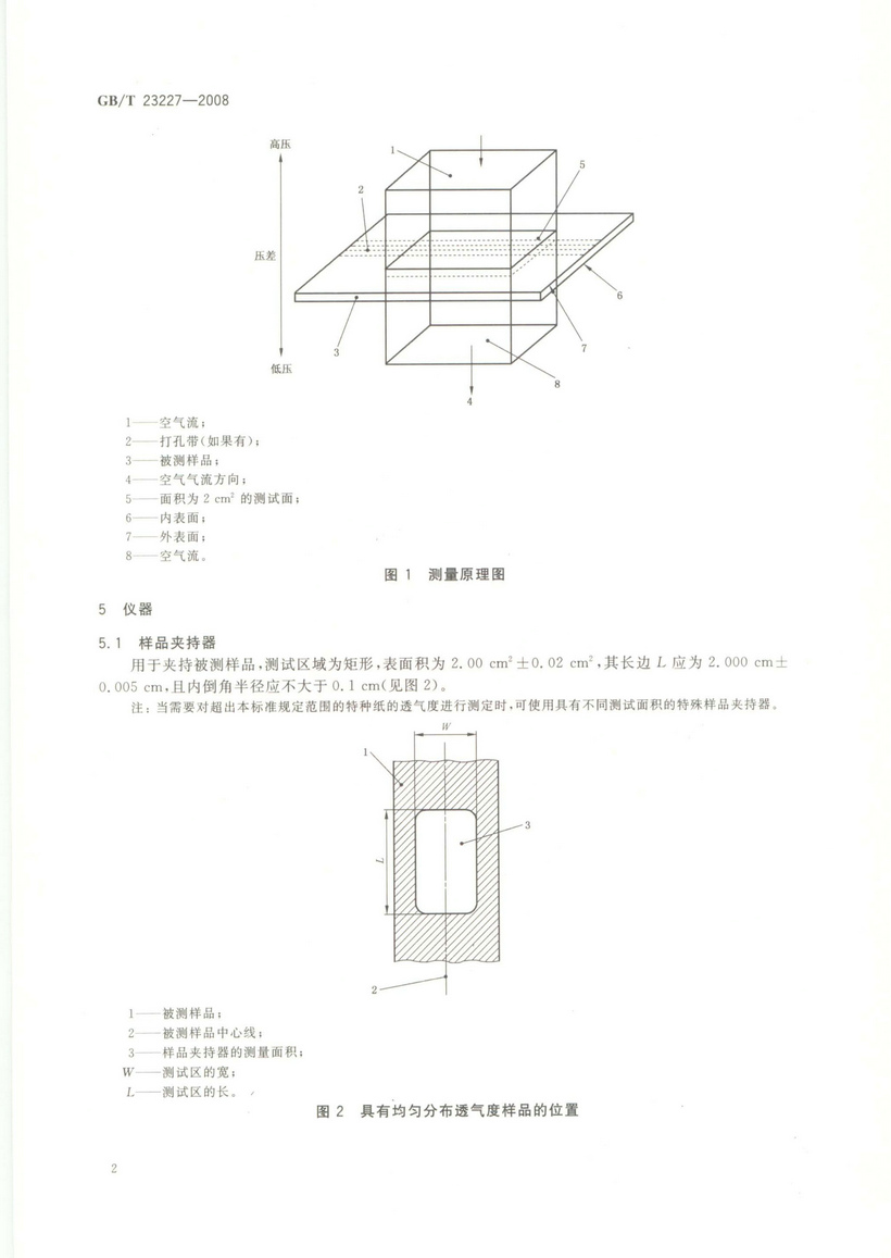 GBT 23227-2008 卷烟纸、成形纸、接装纸及具有定向透气带的材料 透气度的测定