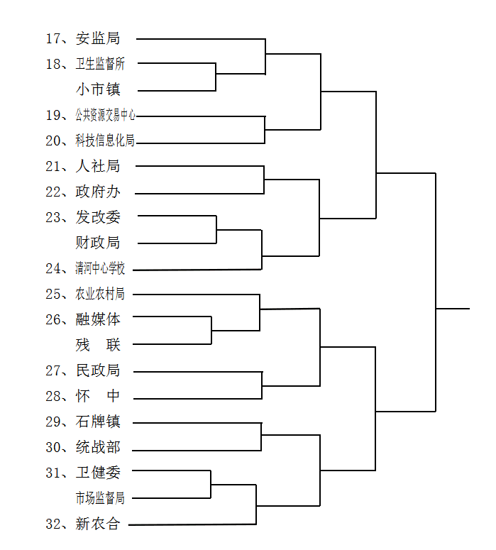 关于印发《“三环杯”怀宁县第四届职工运动会实施方案》的通知